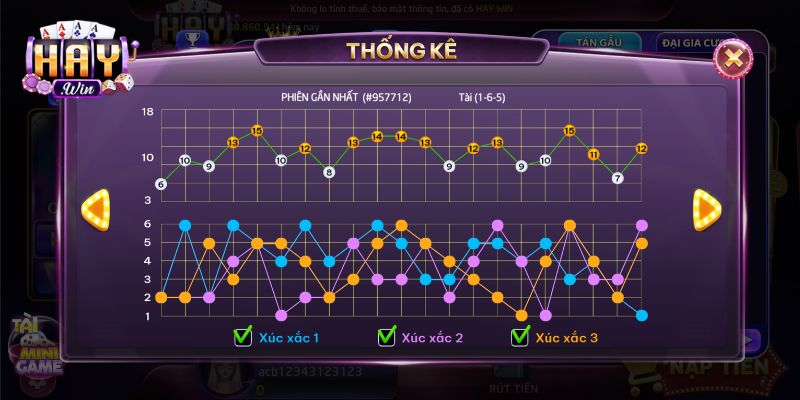 Cách tính Tài Xỉu MD5 đơn giản nhưng vô cùng kịch tính